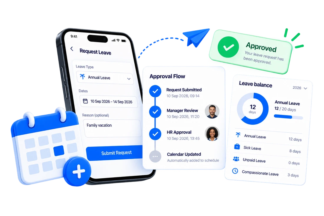 A leave request moving through manager and HR approval to an approved state and updated balance